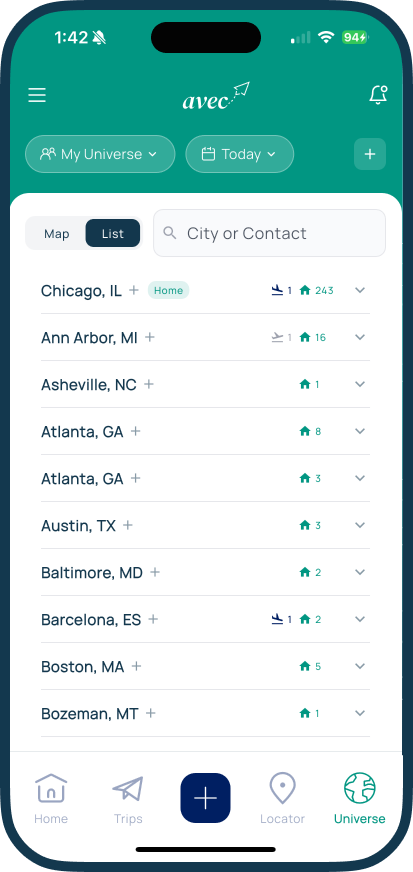 avec universe view showing contacts by city