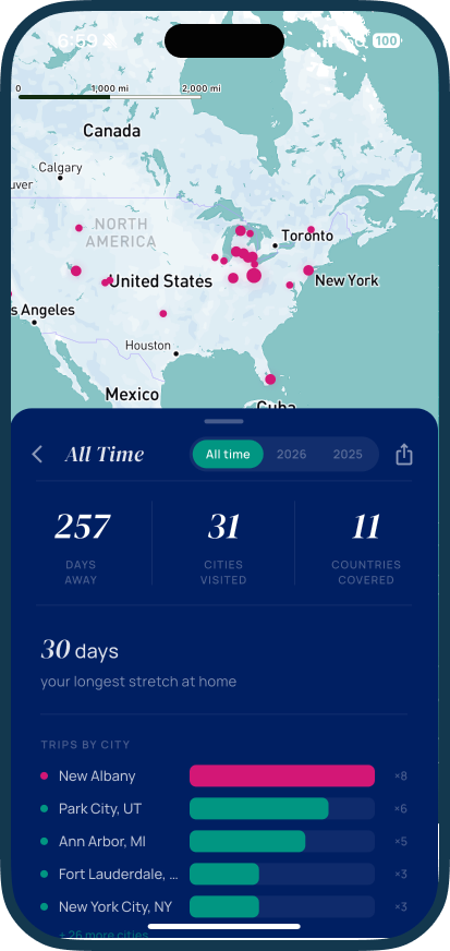 avec Year in Motion travel stats recap
